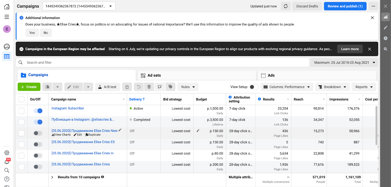 Metadata Optimization